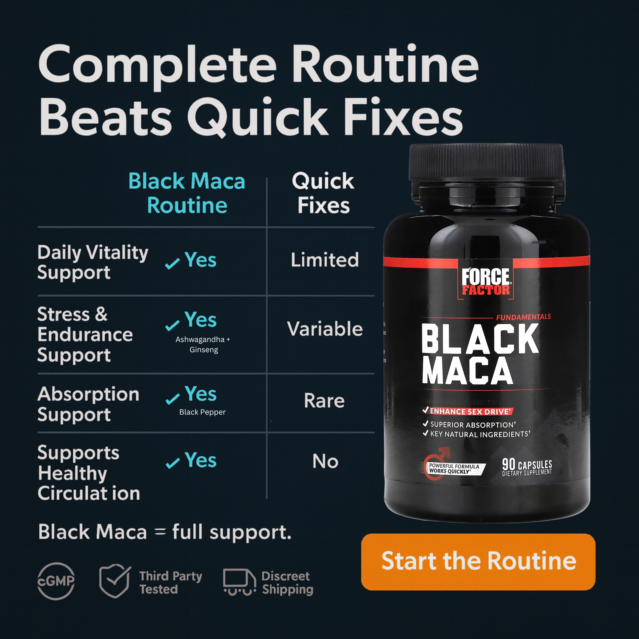 MacaFlow 950™ — Daily Vitality Blend